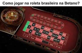 bosjoko